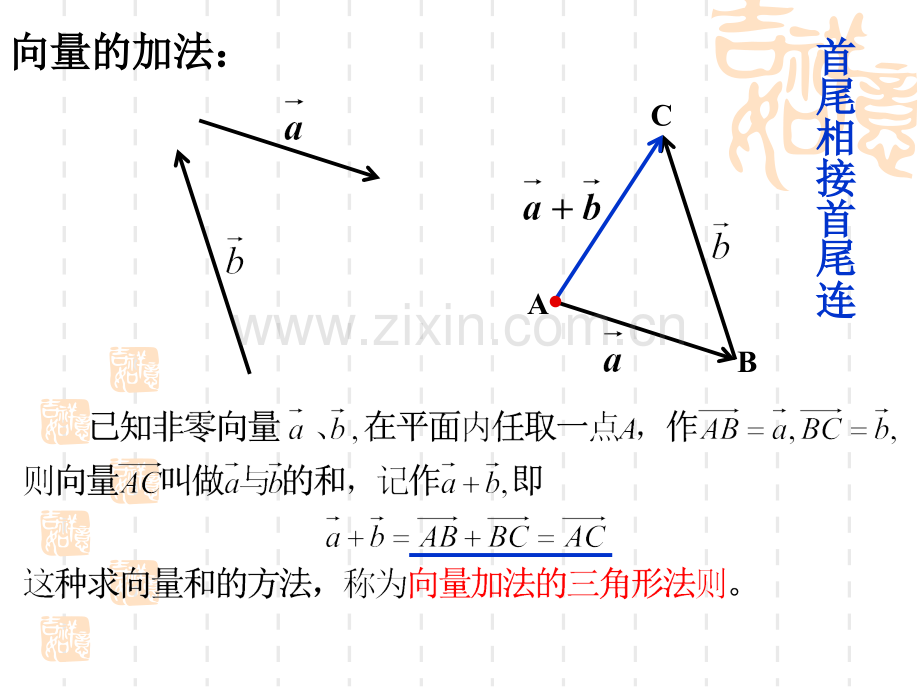 hmw向量的减法解析.pptx_第2页