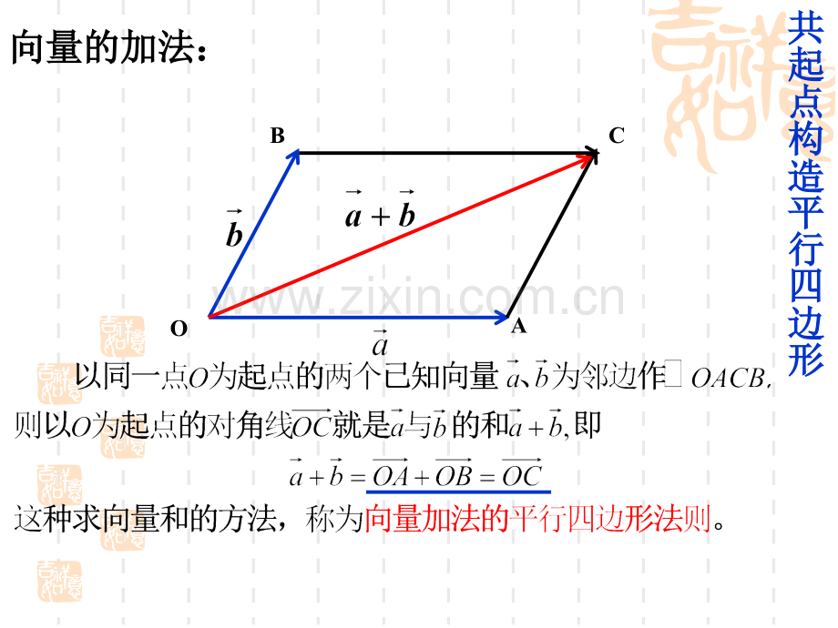 hmw向量的减法解析.pptx_第3页