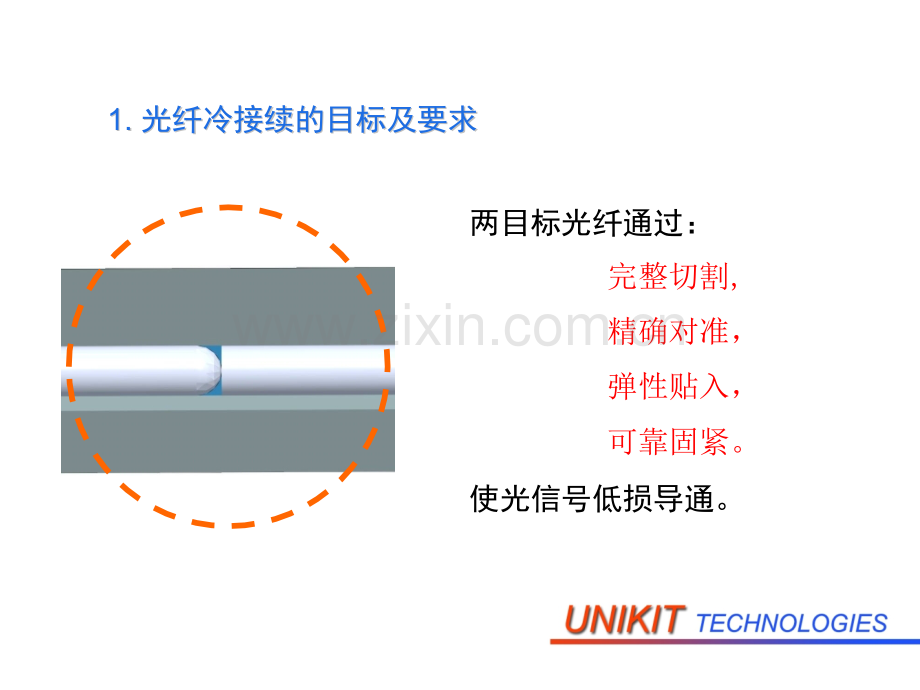 FTTH光纤冷接续技术探讨及解决方案.pptx_第3页