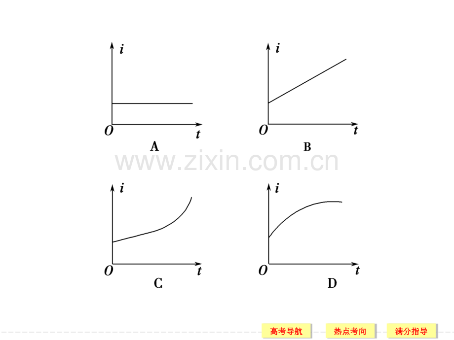 专题四电磁感应问题的综合资料.pptx_第3页