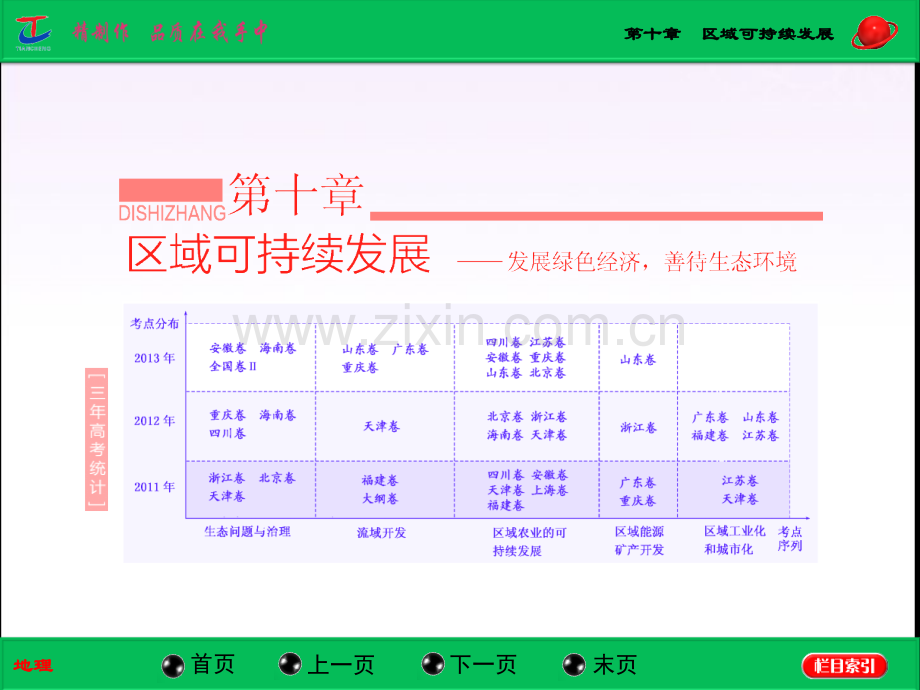 三维设计2015高考地理山东专用总复习-中国黄土高原水土流失的治理2014高考.pptx_第1页