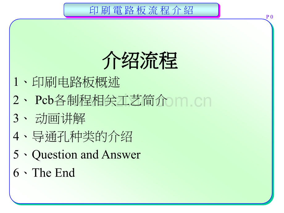 PCB制作流程简介.pptx_第1页