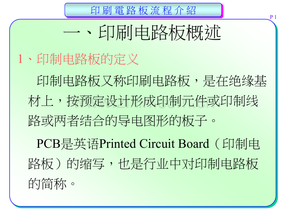 PCB制作流程简介.pptx_第2页