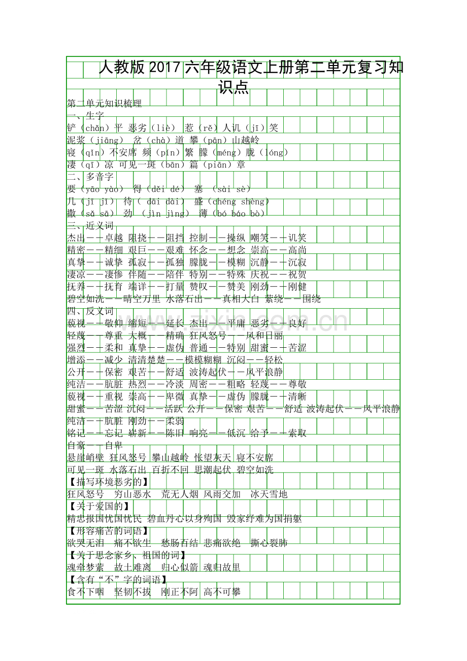 人教版2017六年级语文上册第二单元复习知识点.docx_第1页