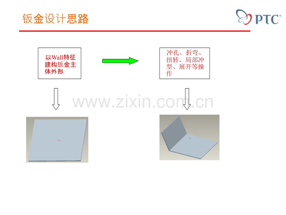 proewildfire培训幻灯片钣金设计.pptx_第1页