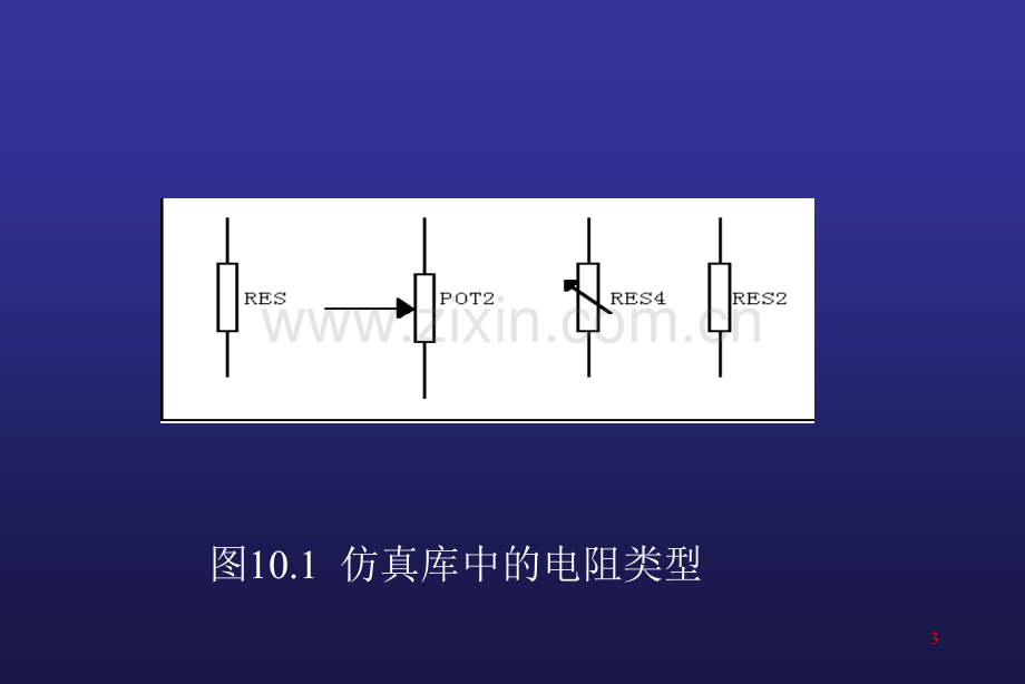 ProtelSE教程电路仿真.pptx_第3页