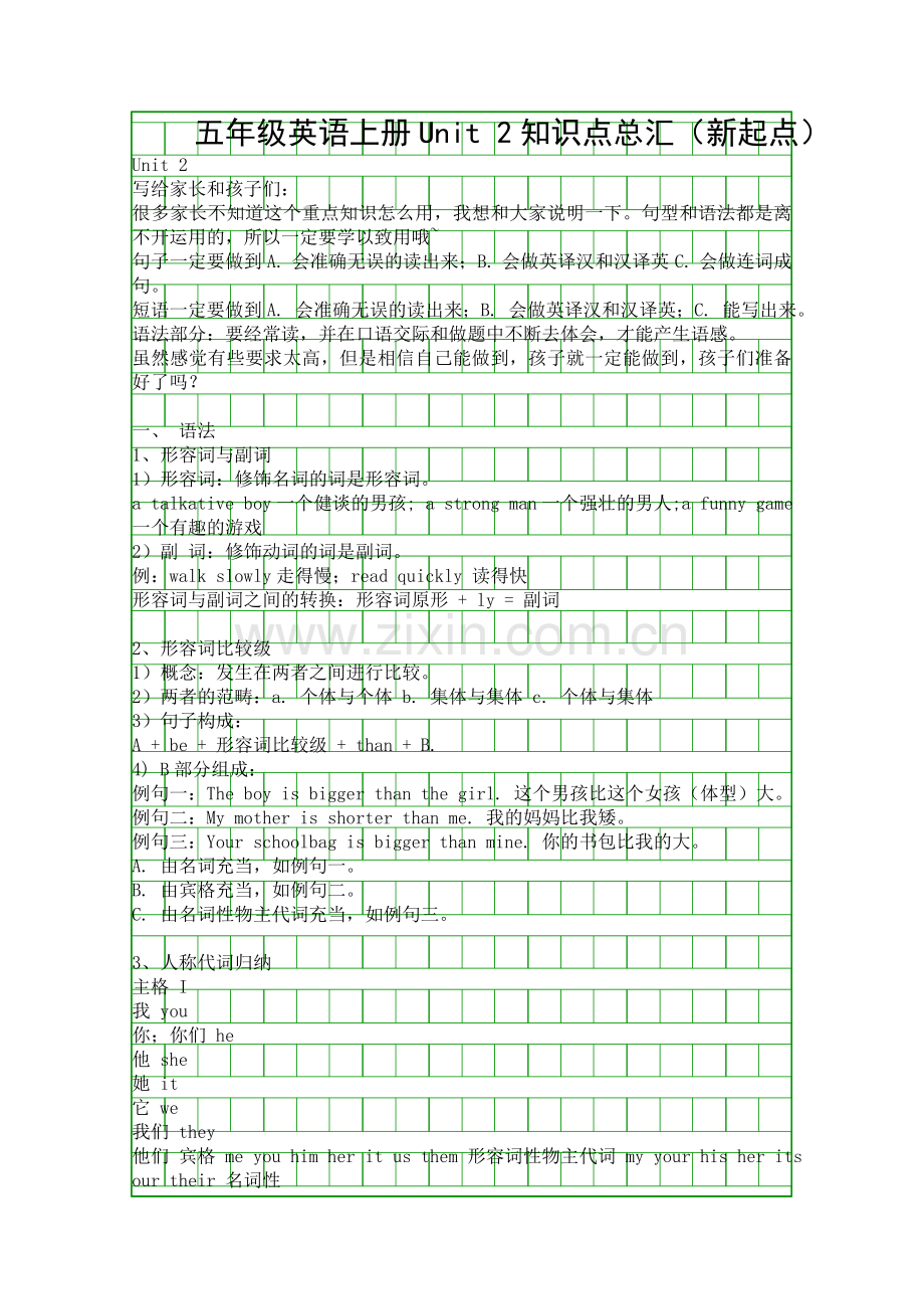 五年级英语上册Unit-2知识点总汇新起点.docx_第1页