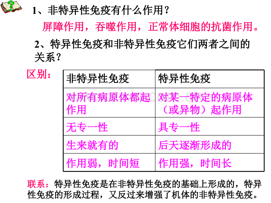 人教版教学免疫调节.pptx_第3页