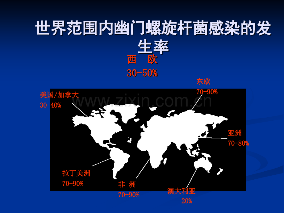 Hp感染的诊断方法.pptx_第3页