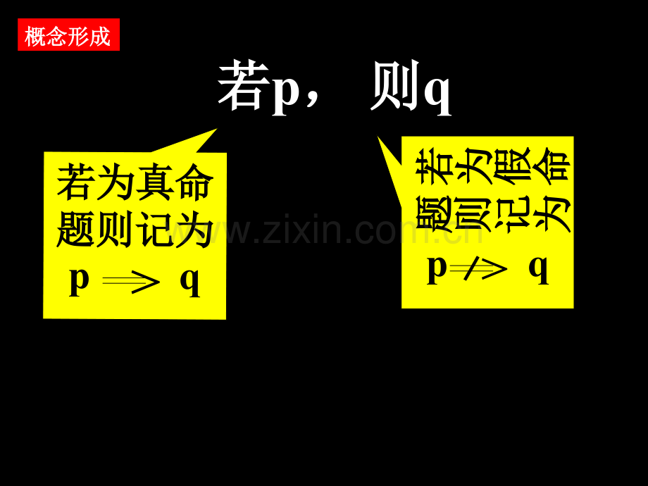 充分条件与必要条件1课件.pptx_第3页