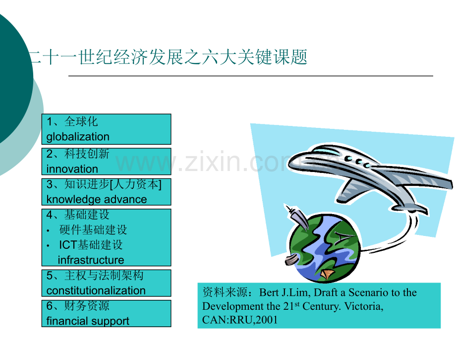 全面预算管理控制.pptx_第1页