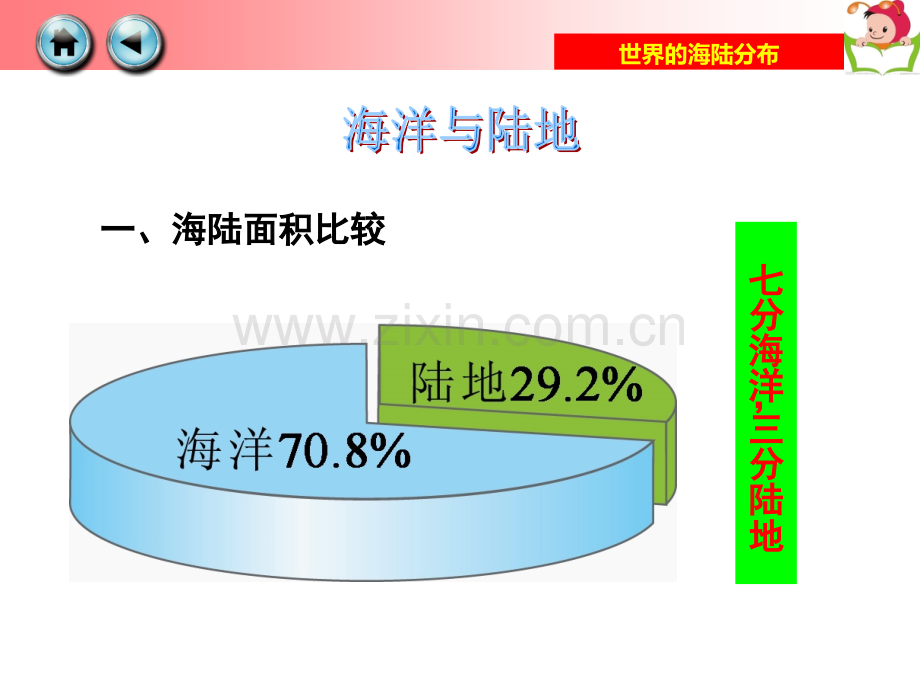 世界的海陆分布1.pptx_第3页