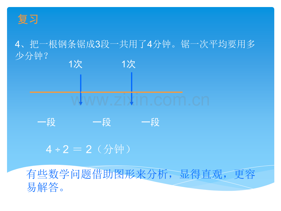 人教六年级上册数学广角数与形单元.pptx_第2页