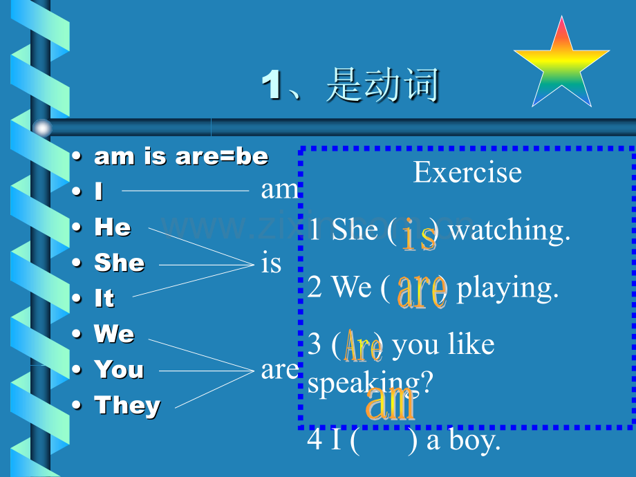 七年级英语语法复习.pptx_第3页