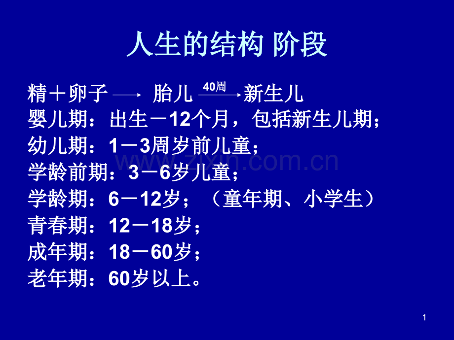 儿童青少年营养与膳食.pptx_第1页