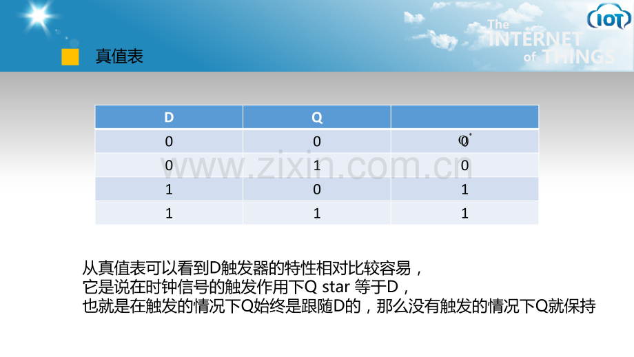 KCjD触发器使用.pptx_第3页