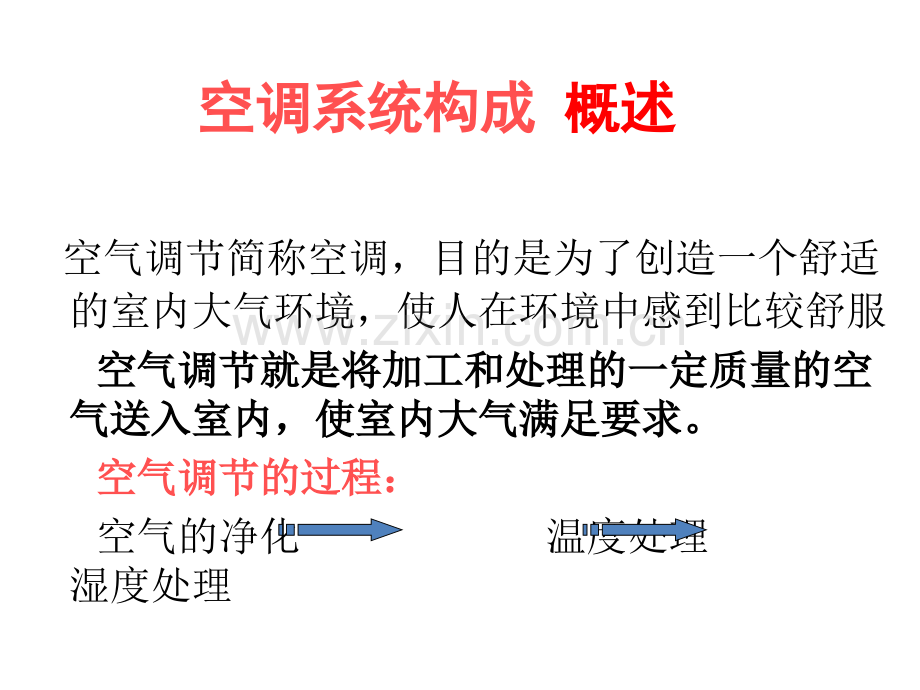 中央空调控制系统介绍.pptx_第2页