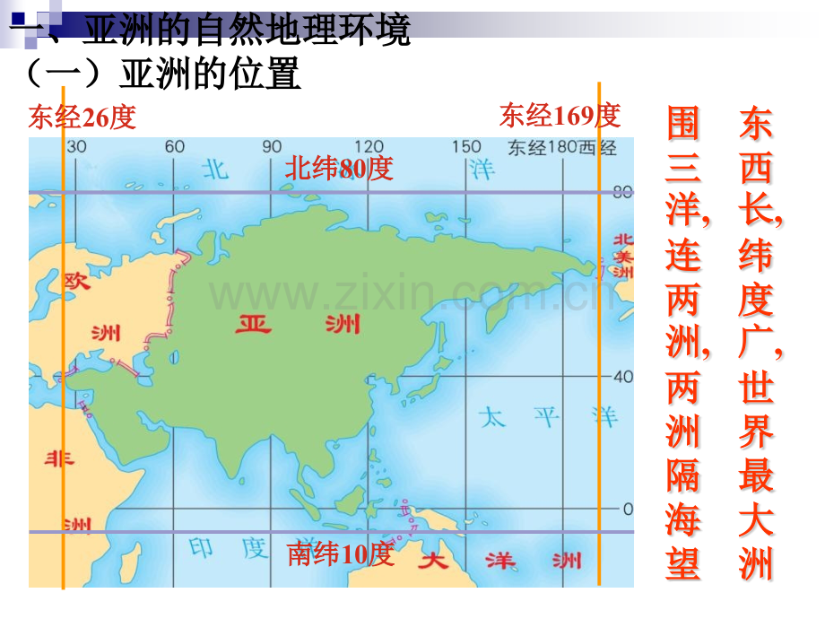 世界地理分区亚洲.pptx_第1页