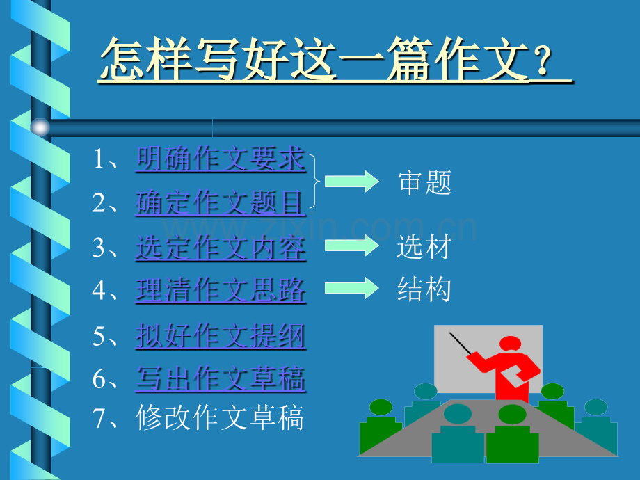 作文讲评——写一篇作文把你最想说的心里话写出来.pptx_第3页