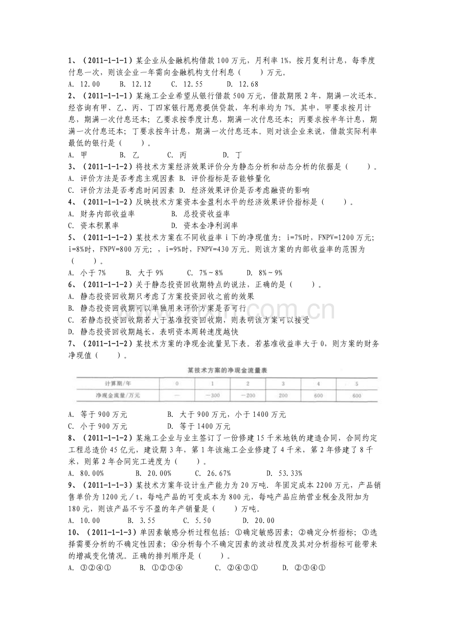 一建工程经济真题分类实用资料(00001).doc_第1页