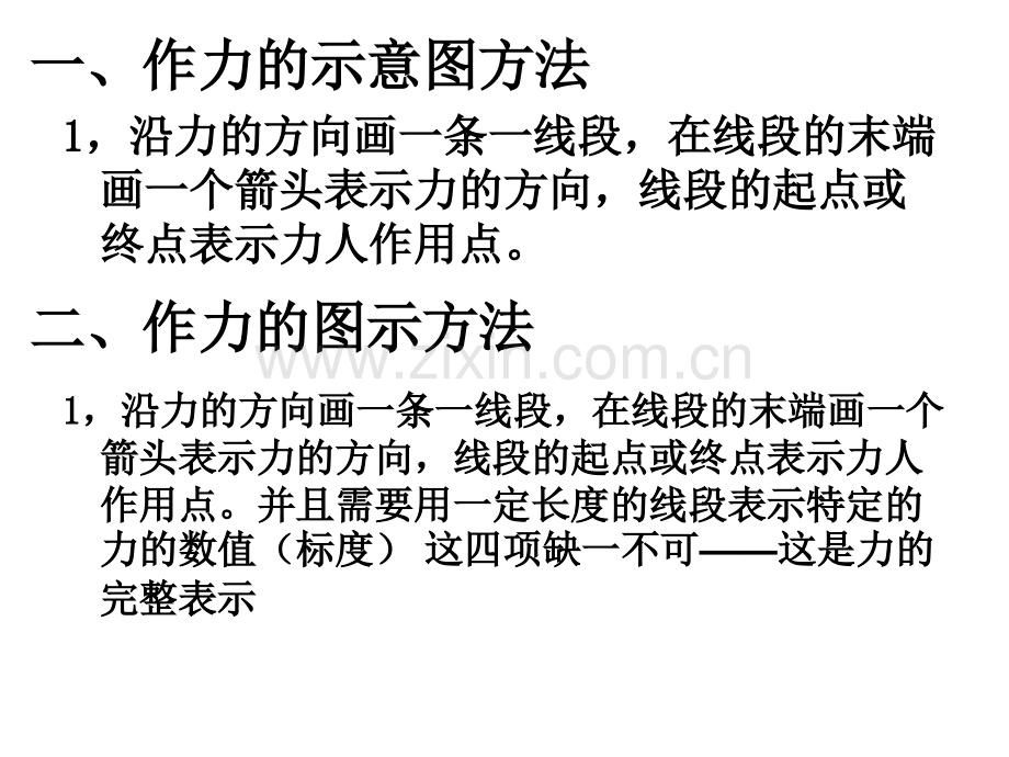 人教八年级物理下册力作图题专题.pptx_第2页