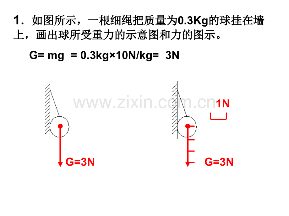 人教八年级物理下册力作图题专题.pptx_第3页