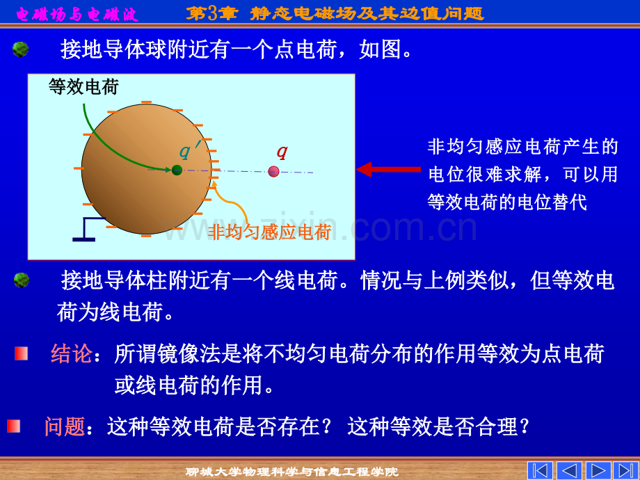 35镜像法.pptx_第3页