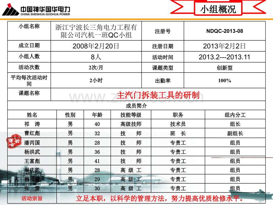 主汽门拆装工具的研制.pptx_第2页