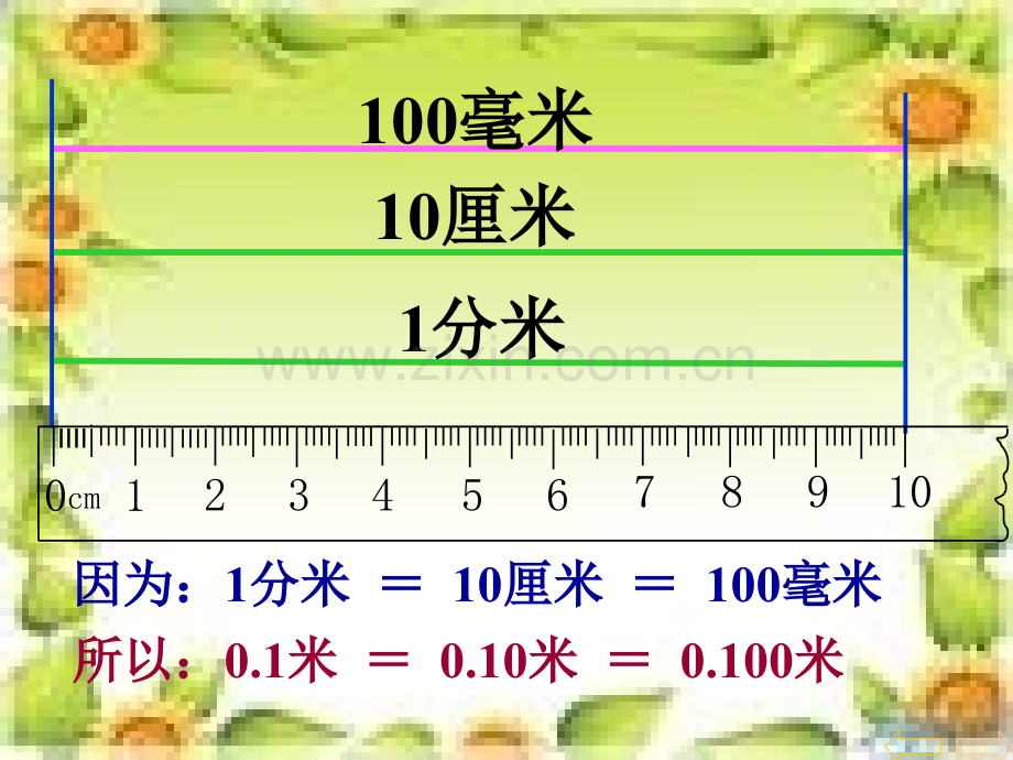 人教四年级数学下册小数的性质和大小比较.pptx_第3页