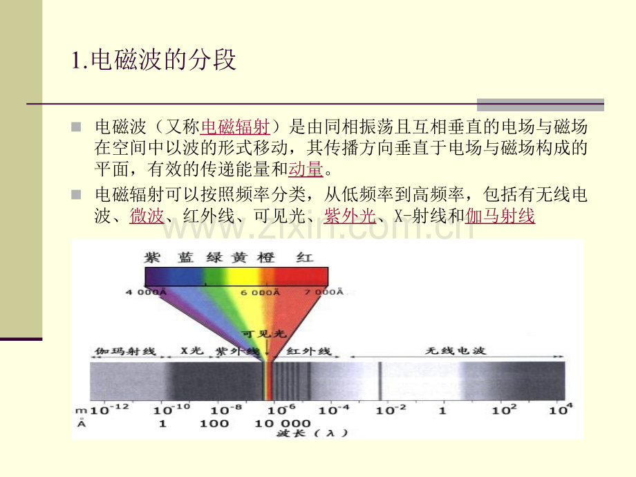 7光控系统基础知识.pptx_第3页