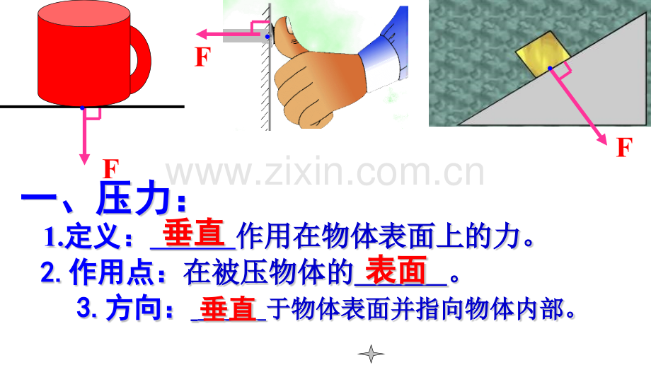 人教版八年级物理下册91压强课件.pptx_第3页