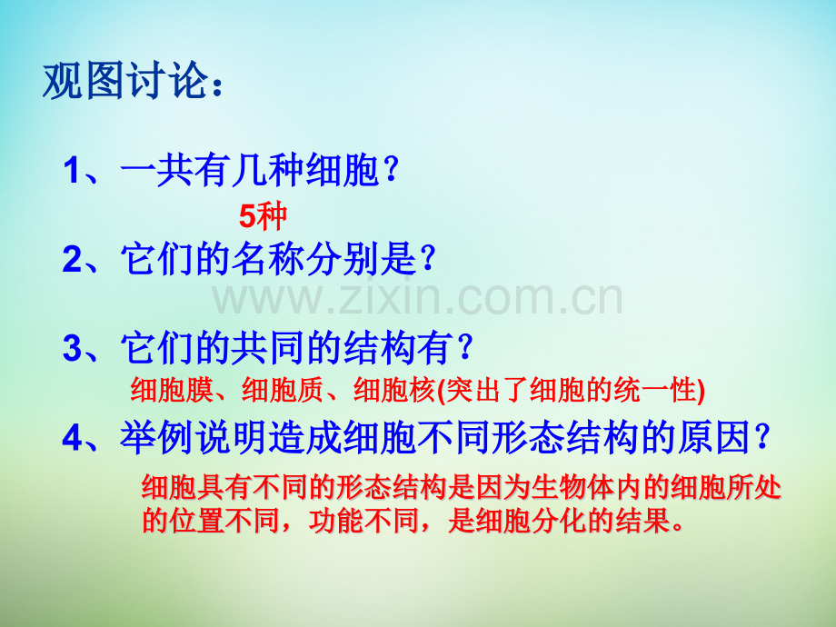 人教版高中生物必修一细胞的多样性和统一性.pptx_第2页