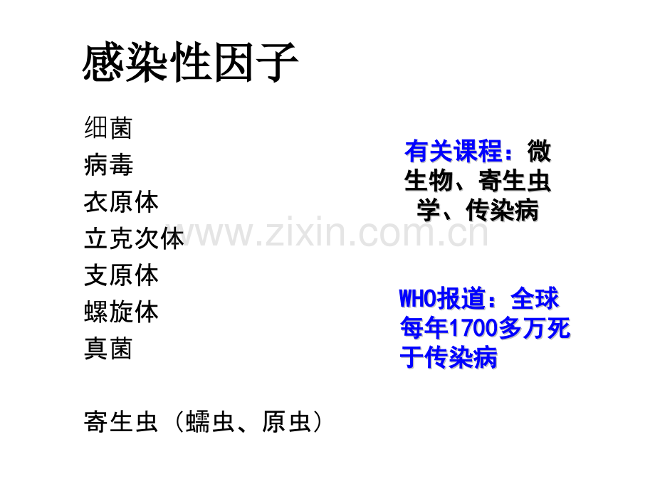 健康与疾病危险因素.pptx_第1页