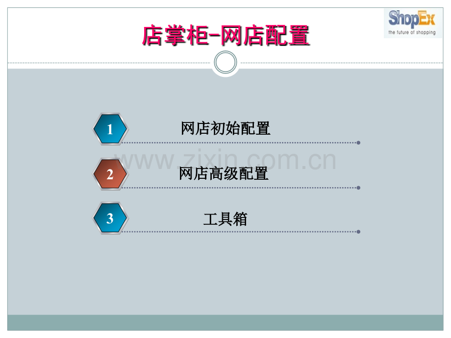 三产品专业知识的深入后台培训.pptx_第3页