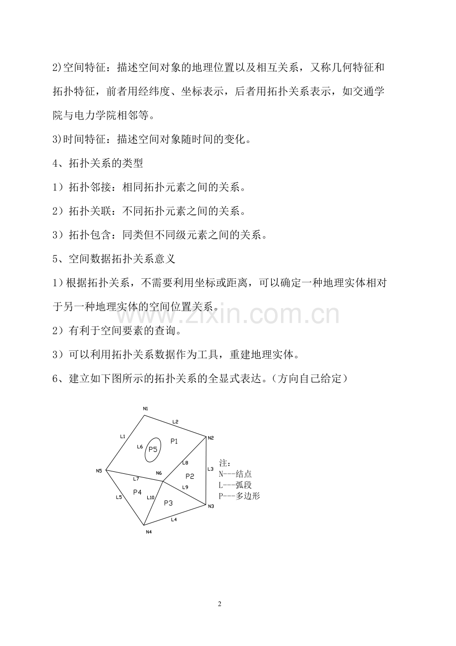 GIS地理信息系统复习资料.doc_第2页