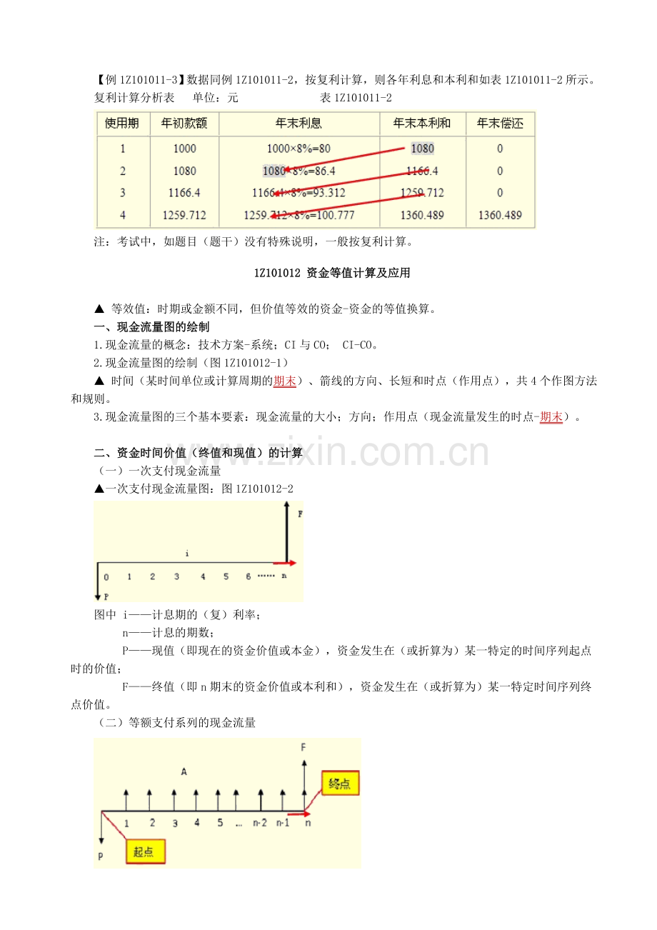 一级建造师建设工程经济精讲班讲义实用资料(00002).docx_第2页