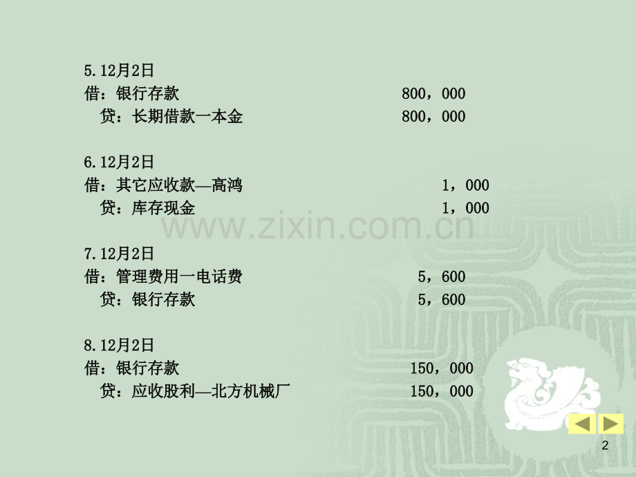 会计模拟实验第四版业务分录.pptx_第2页