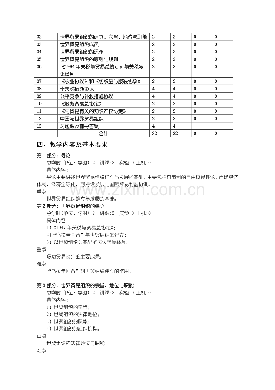 8040332002世界贸易组织概论.doc_第2页