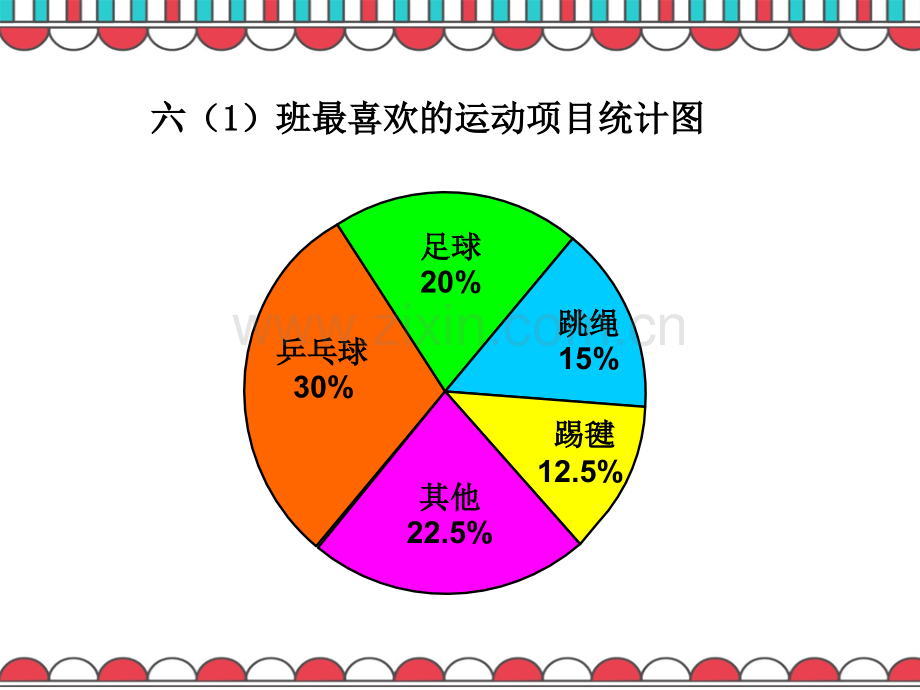 人教版六年级数学上册总复习扇形统计图.pptx_第2页