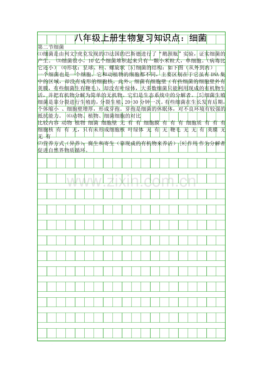 八年级上册生物复习知识点细菌.docx_第1页