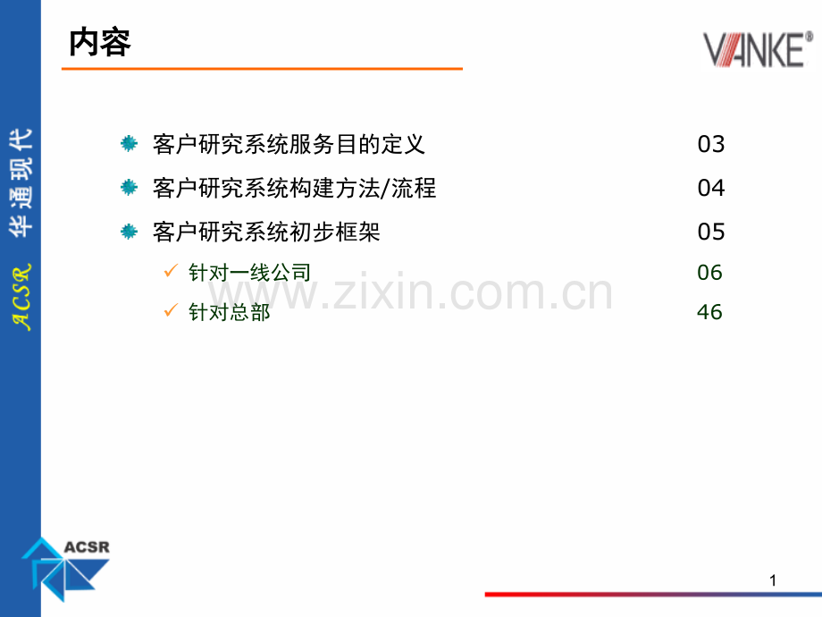 产品品类部客户研究笔记.pptx_第1页