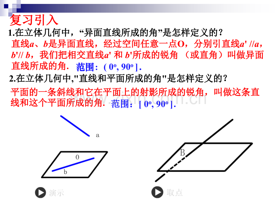 平面与平面垂直的判定上课用.pptx_第2页