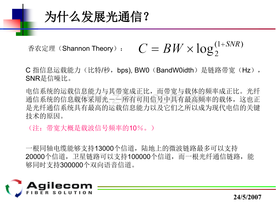 光通信基础知识.pptx_第3页