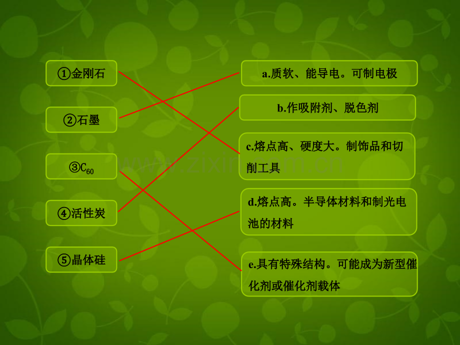 浙江专用版高考化学含硅矿物与信息材料苏教版.pptx_第3页