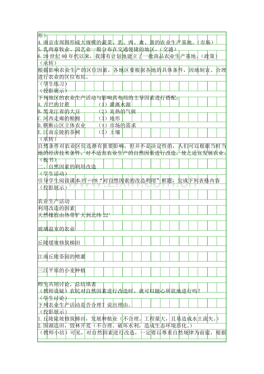 人类的生产活动与地理环境52农业的区位选择教学设计.docx_第2页