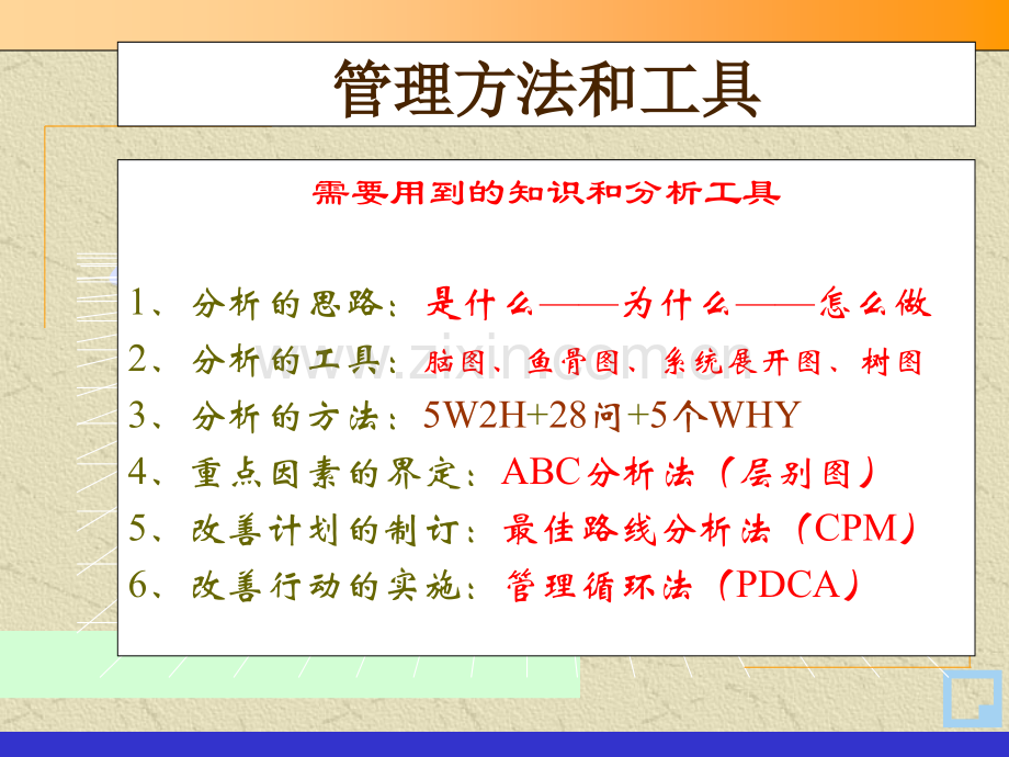 企业管理理论方法和工具咨询.pptx_第3页