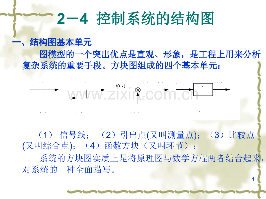 24-方块图等效变换.pptx_第1页