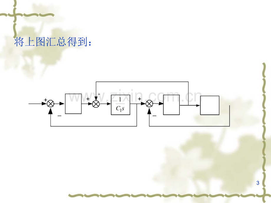 24-方块图等效变换.pptx_第3页