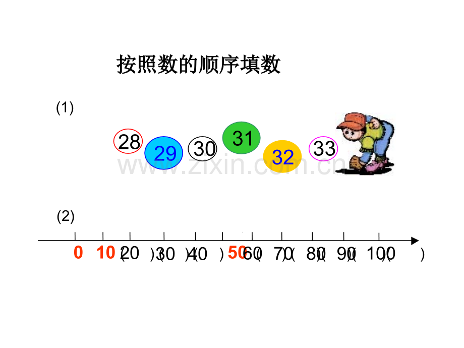 一年级下册数学数的顺序.pptx_第2页