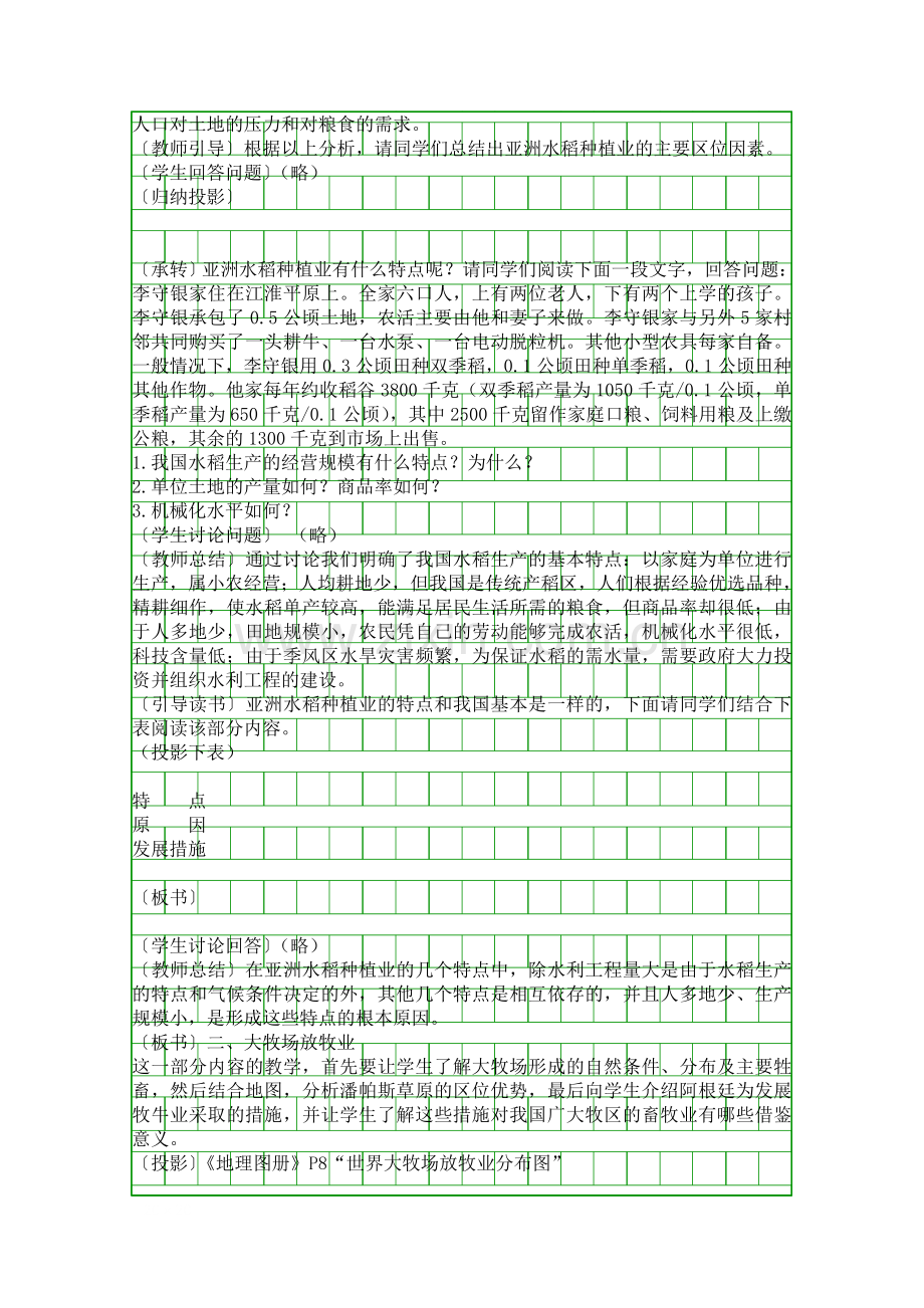 人类的生产活动与地理环境53世界主要的农业地域类型一教学设计.docx_第2页